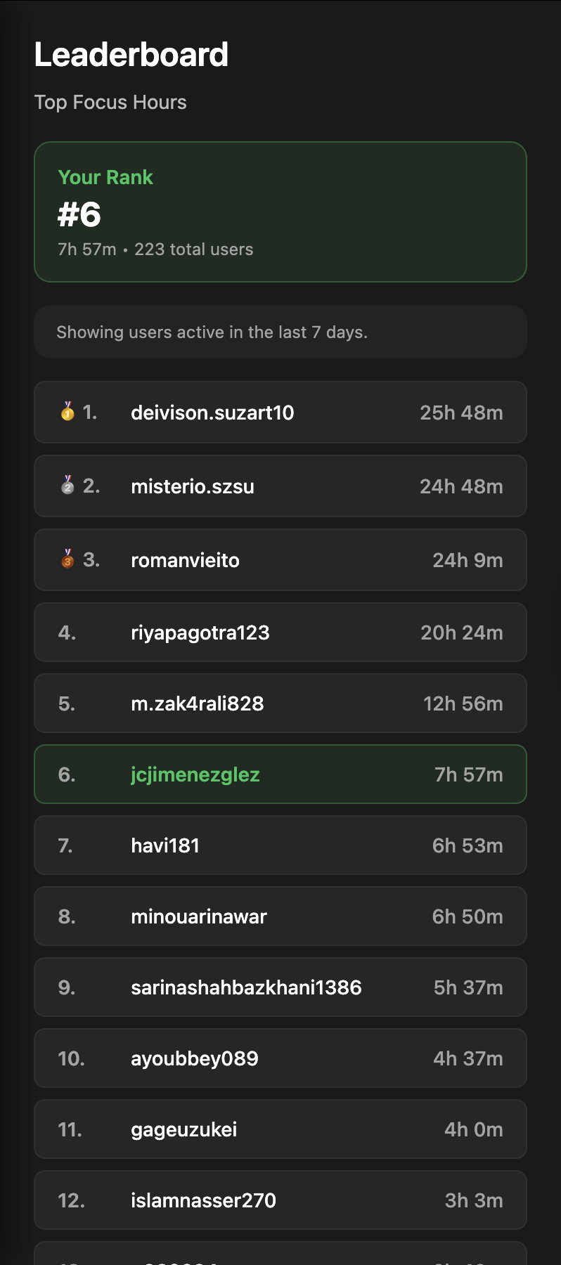 Superfocus - Screenshot 4 showing product features and functionality