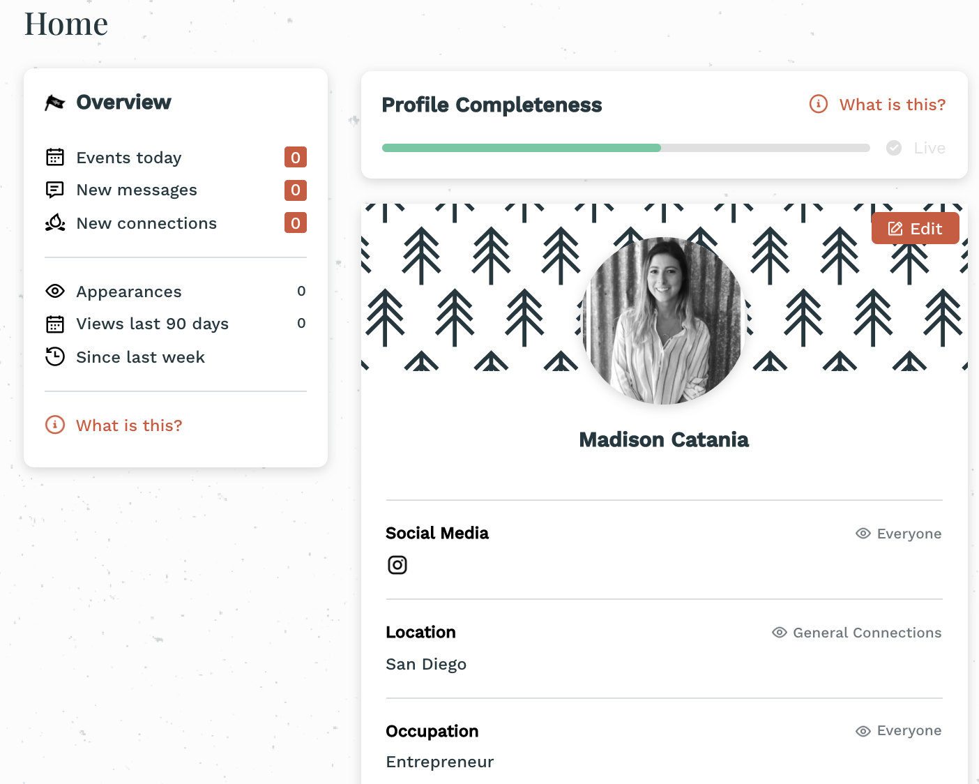 Wildcast gallery image
