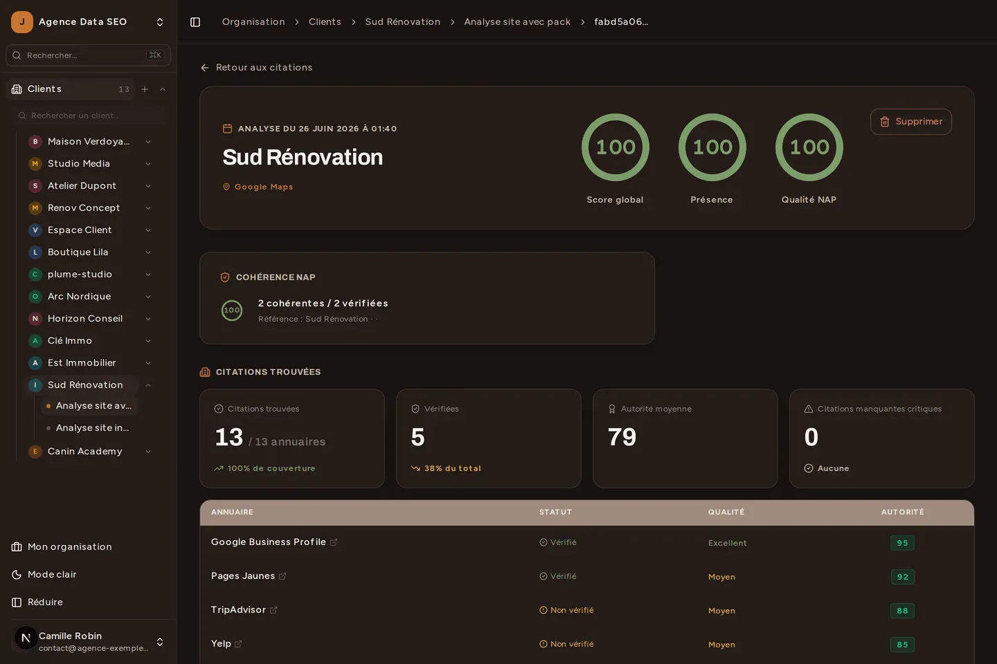 Bretzel SEO 截图 8