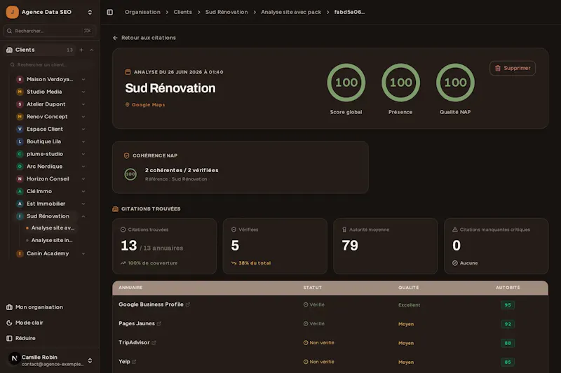Bretzel SEO screenshot 8