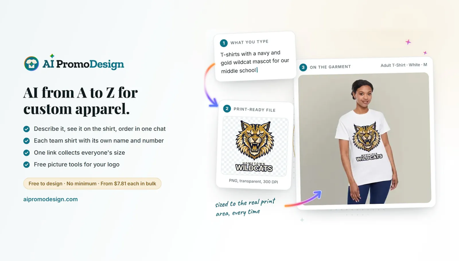 AI Promo Design screenshot 2