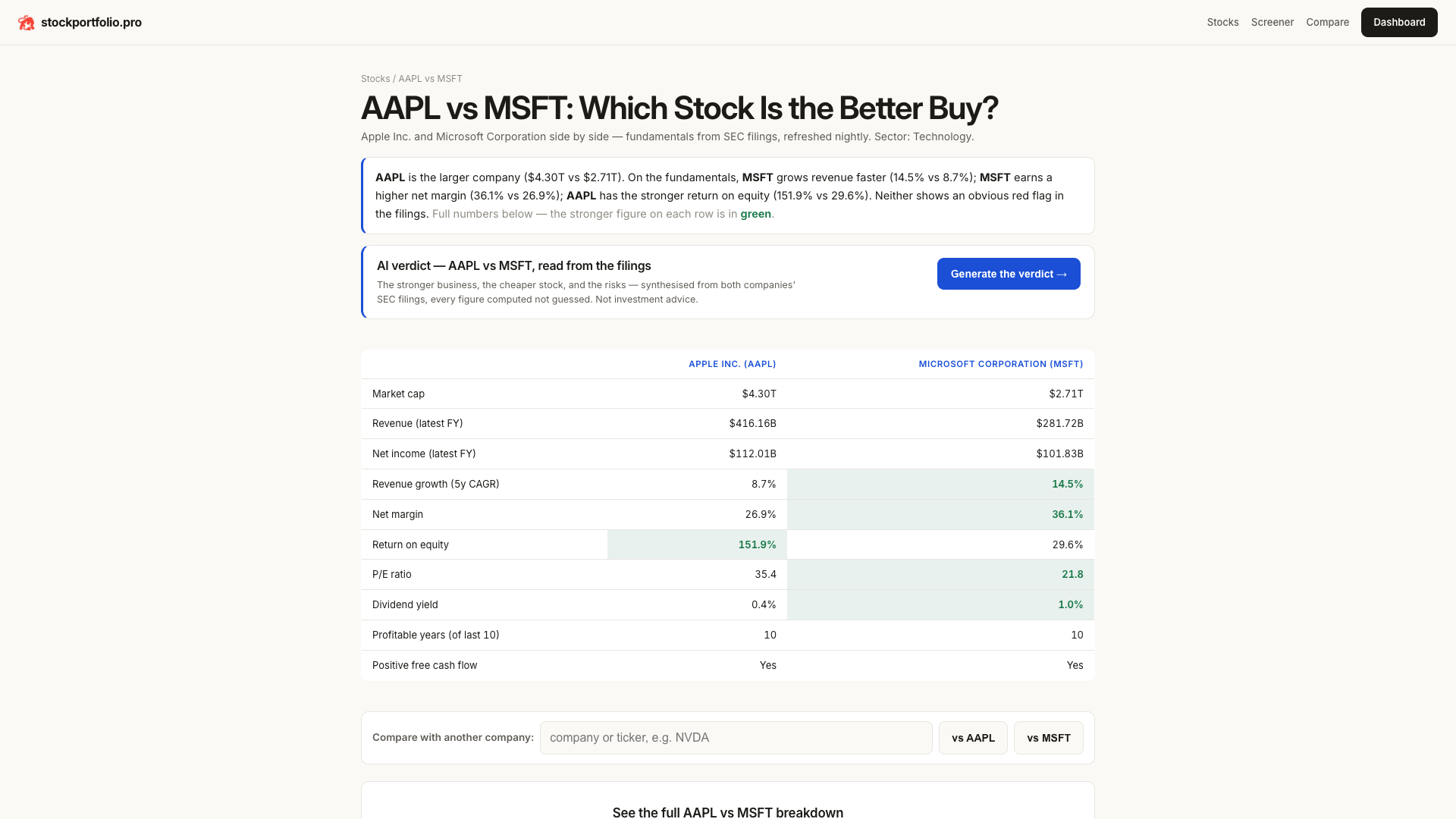 stockportfolio.pro gallery image