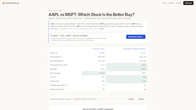 stockportfolio.pro gallery image