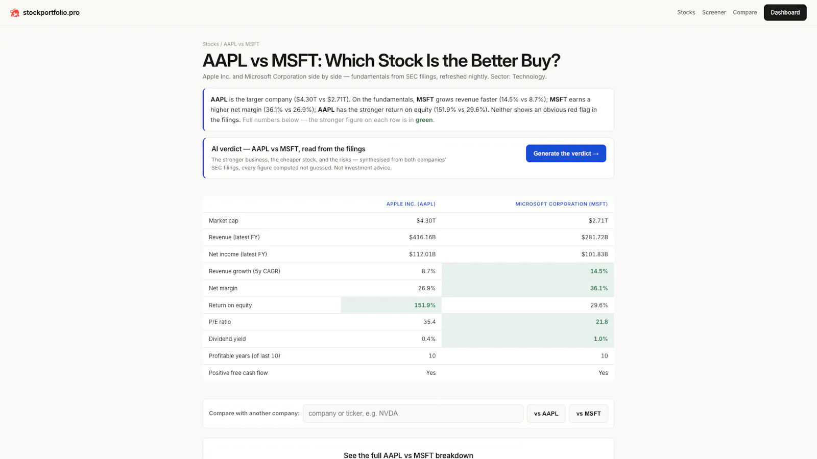 stockportfolio.pro screenshot 3