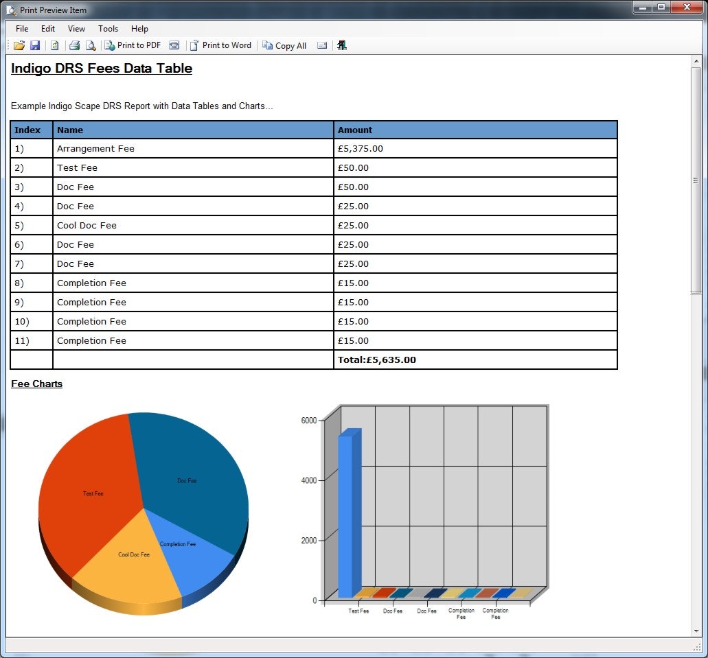 Indigo DQM Data Management System gallery image