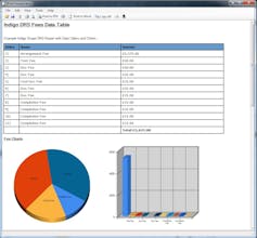 Indigo DQM Data Management System gallery image