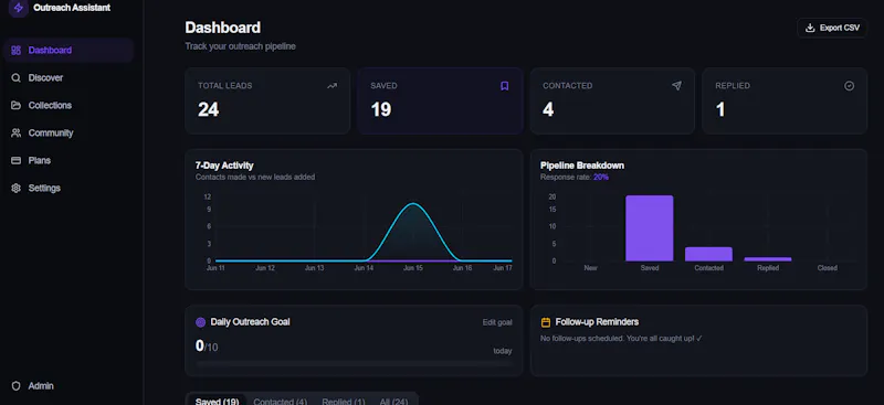 Outreach Assistant screenshot 1