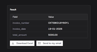 Stone Age gallery image