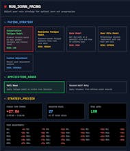 Split Fuel gallery image