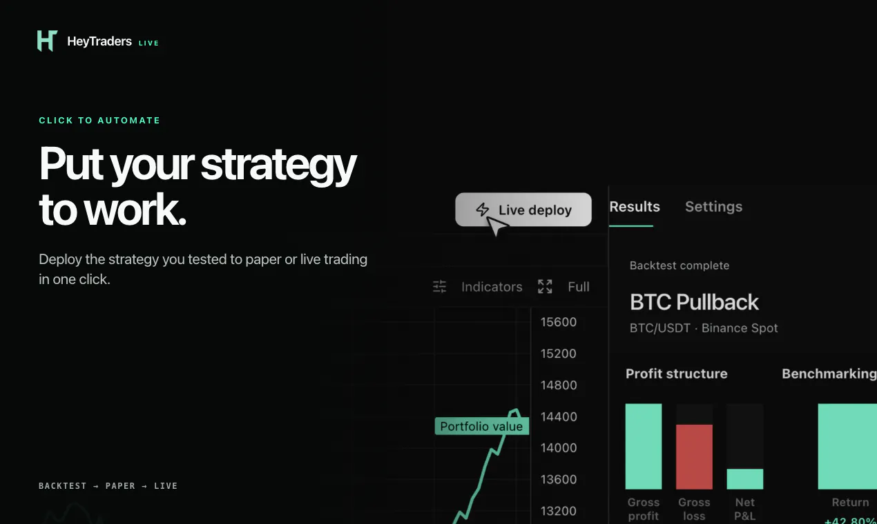 Hey-Traders Live Trading screenshot 4