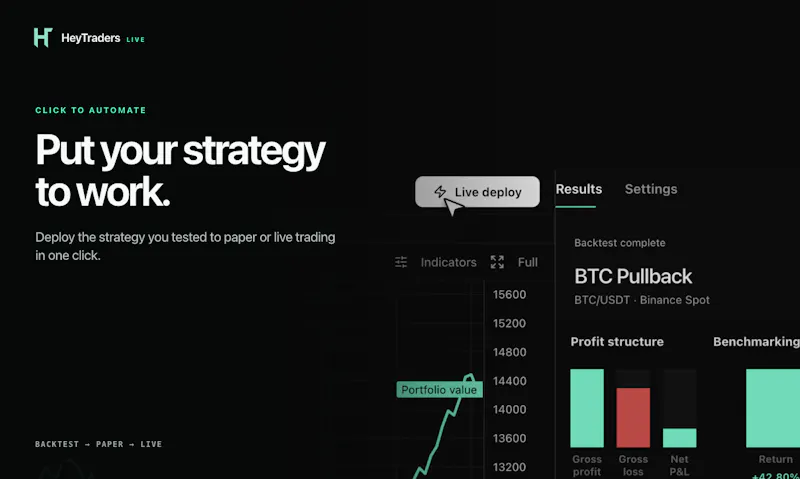 Hey-Traders Live Trading screenshot 6