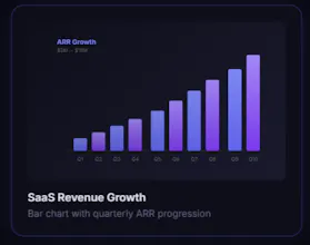 ChartForge gallery image