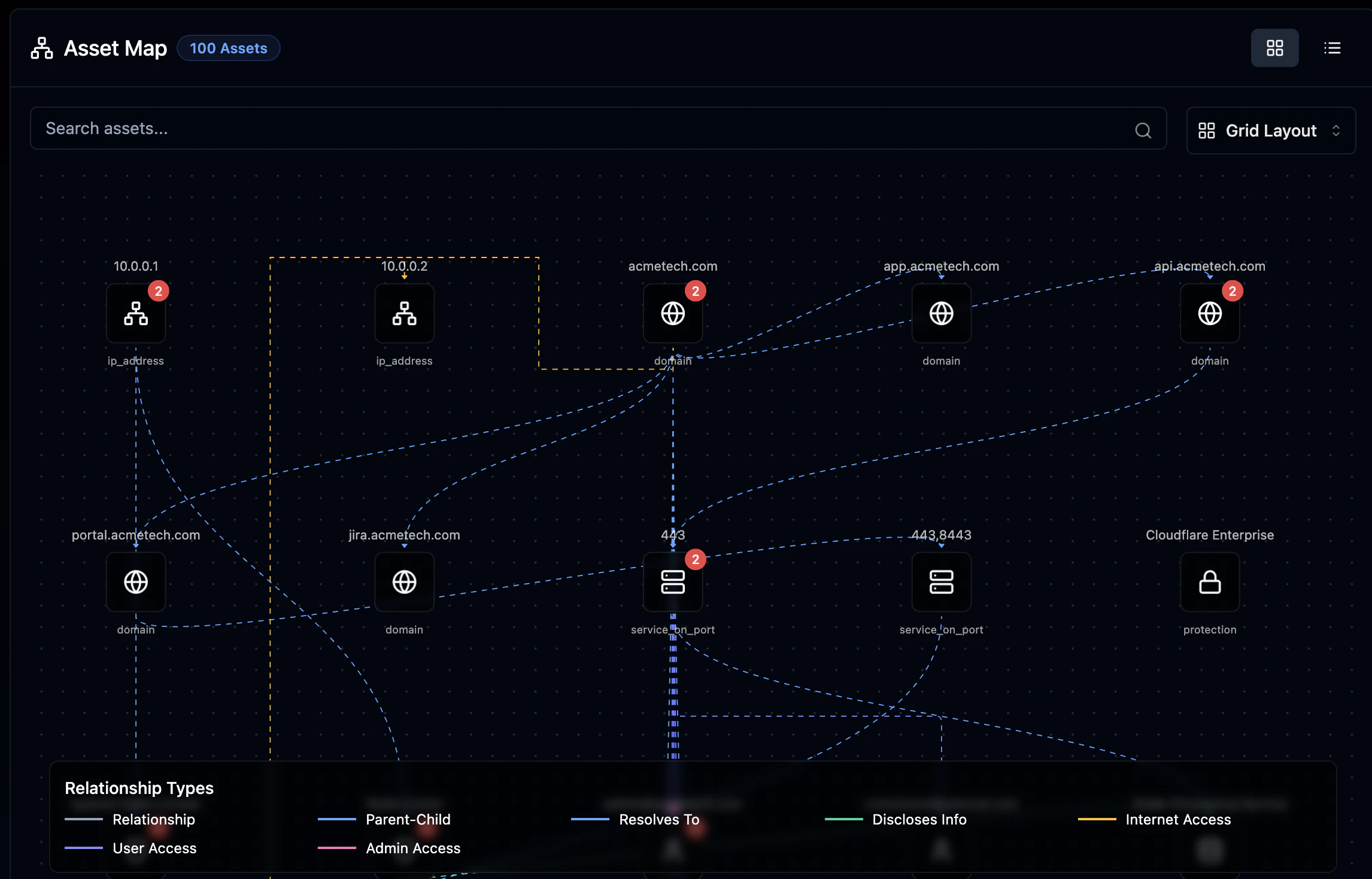 Cerberus screenshot 4
