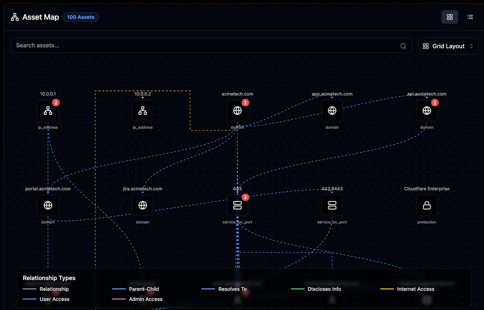 Cerberus screenshot 4