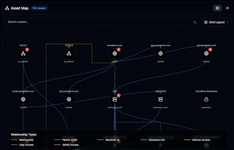 Cerberus screenshot 4