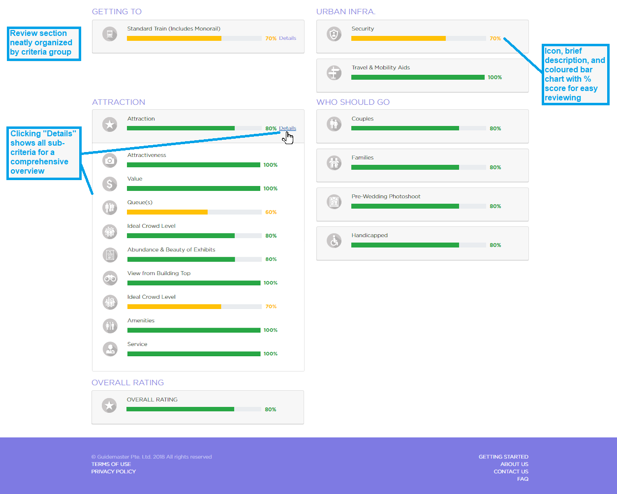 Guidemaster gallery image