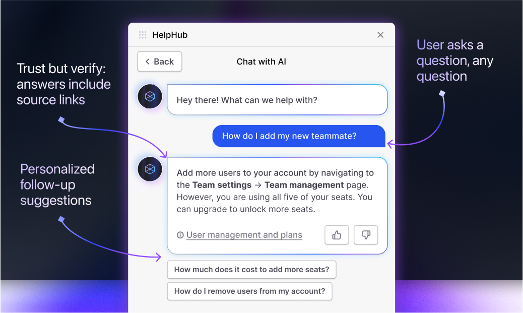 startuptile HelpHub AI by CommandBar-A GPT-powered chatbot for any site