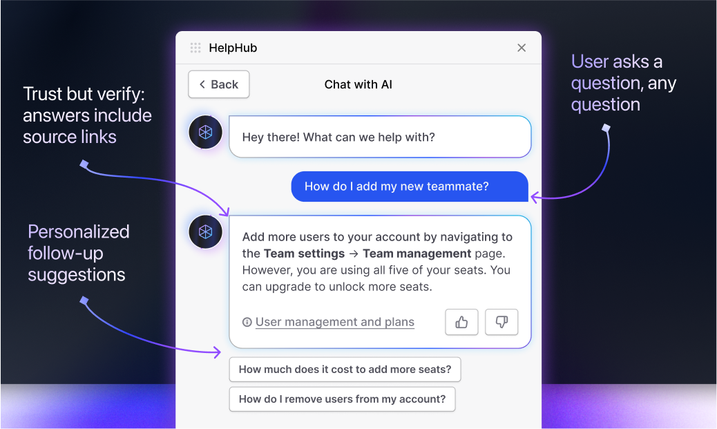 Helphub AI โดย Commandbar media 2