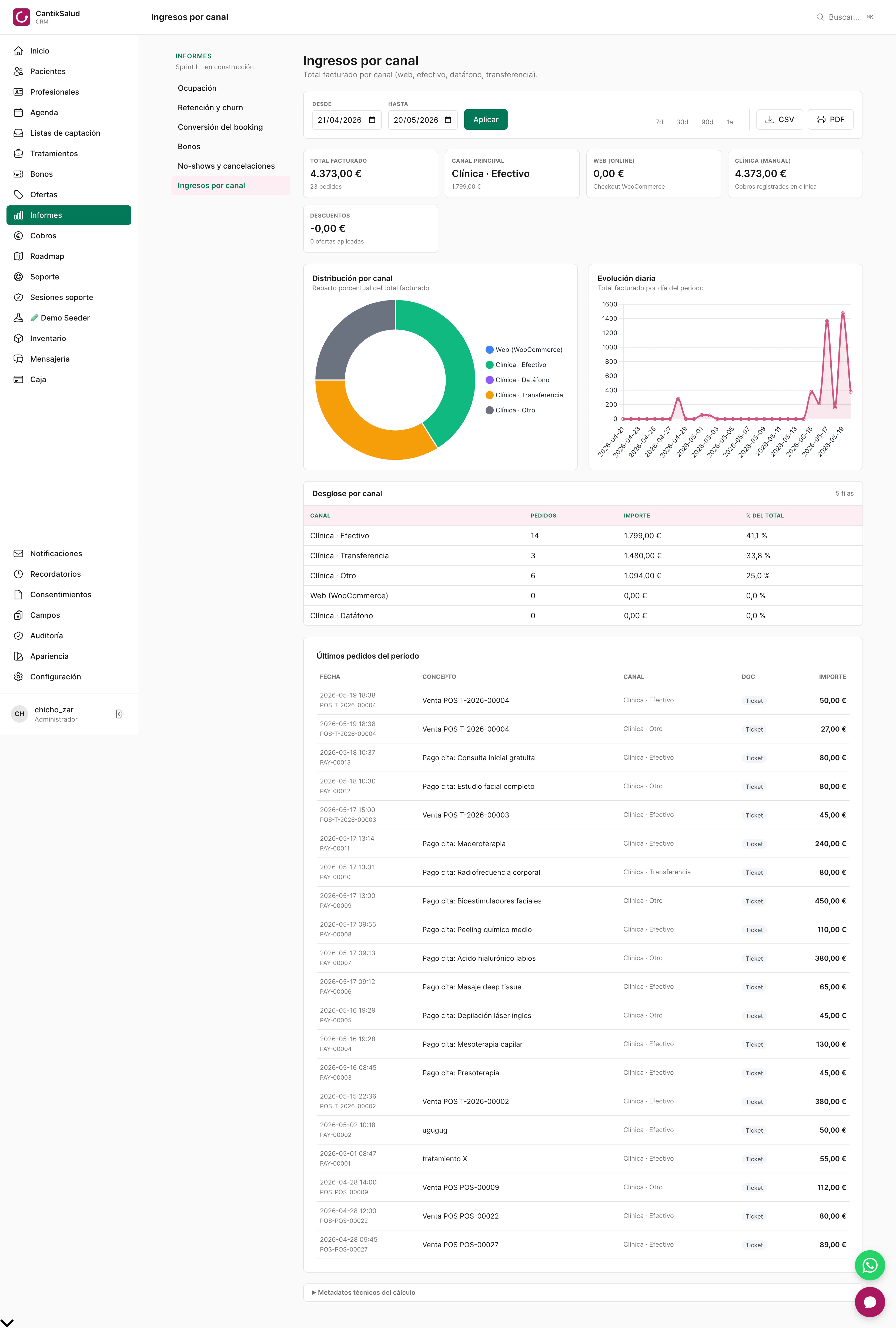 CantikCRM gallery image