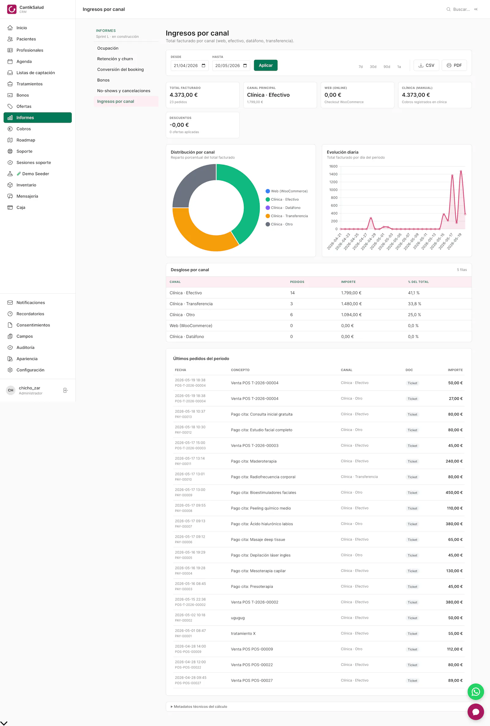 CantikCRM screenshot 64