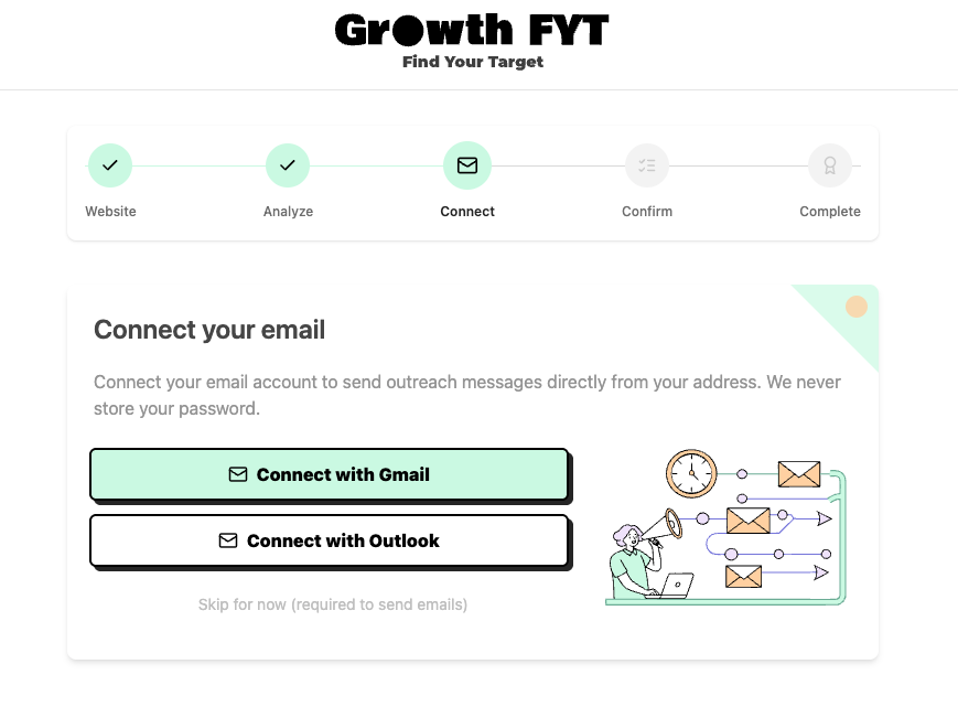 Рост FYT Ранний доступ - Интеллектуальная информация о продажах и генерации лидов медиа 6