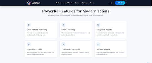 multipost.social gallery image