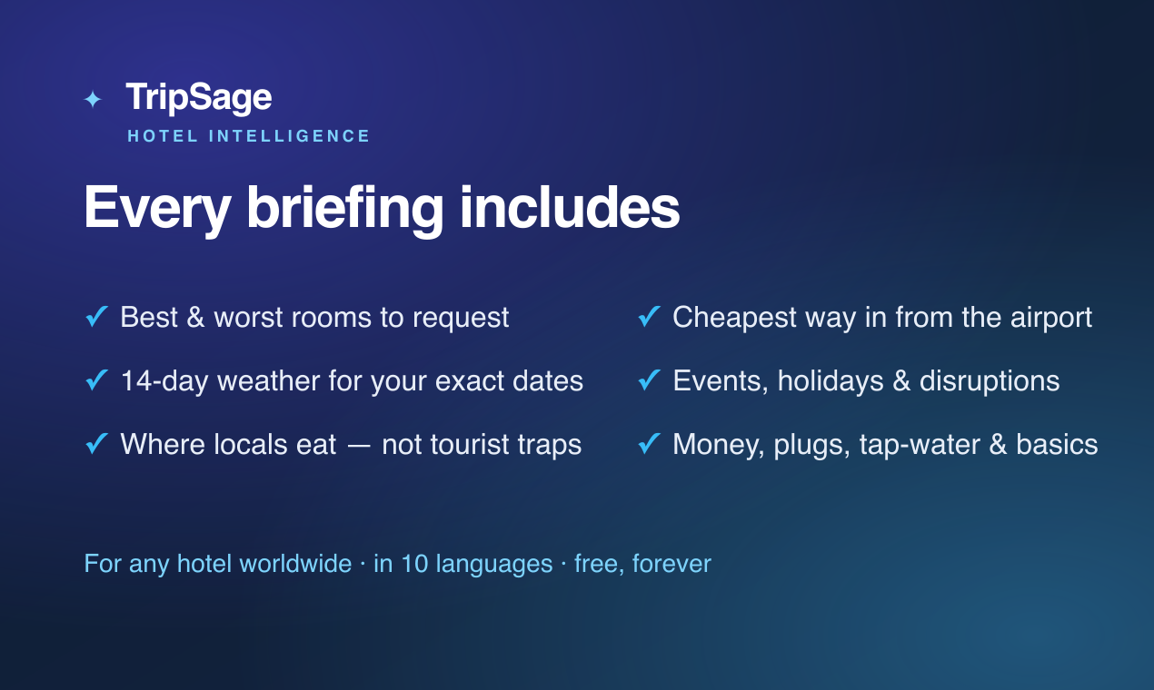 TripSage gallery image