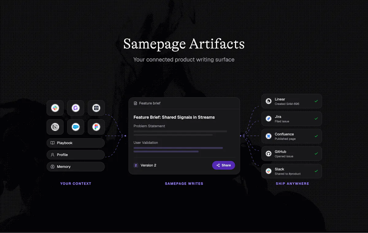 Samepage Artifacts