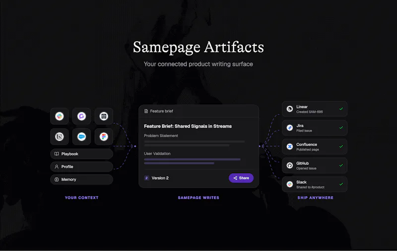 Samepage Artifacts screenshot 1