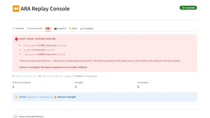 ARA screenshot 4