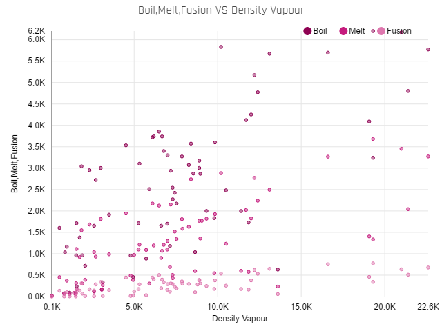 Datacopia gallery image