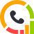 Call Tracking - Callyzer