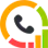 Call Tracking - Callyzer