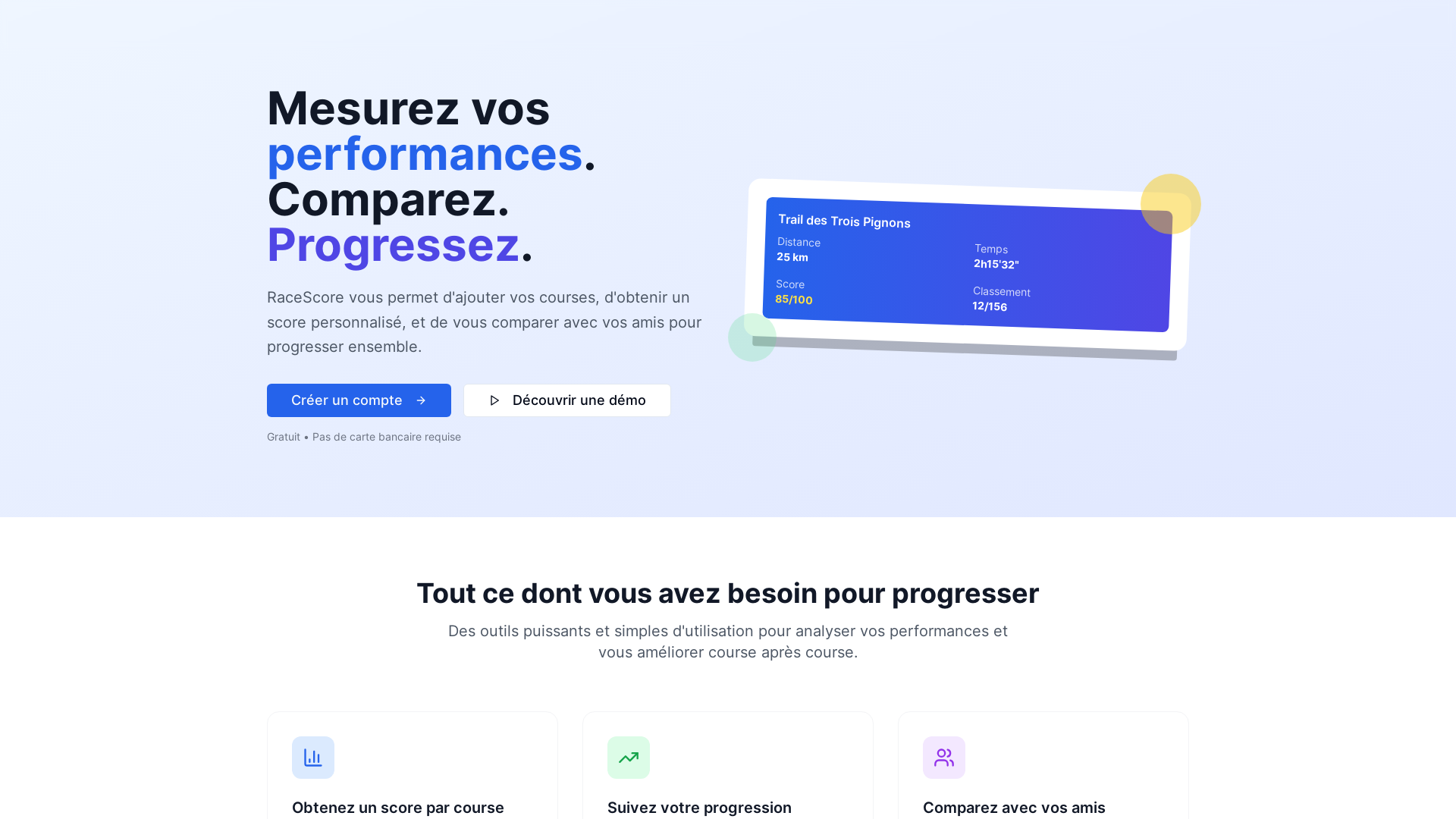 Rcescore - Monitoraggio e valutazione dei tuoi acquisti media 1