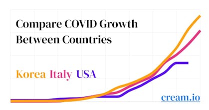 Ice Cream Life gallery image