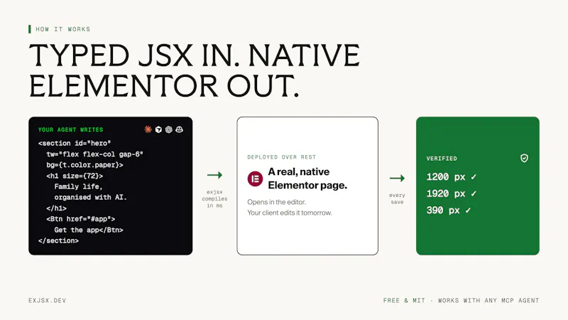 Elementor JSX screenshot 3