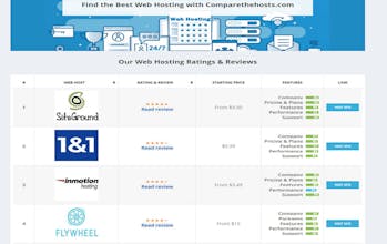 Compare Web Hosting gallery image
