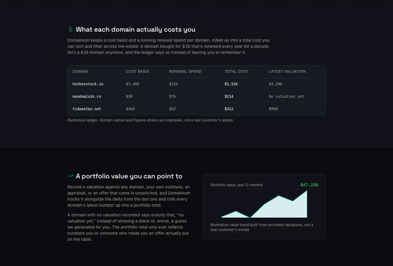 Domainium gallery image