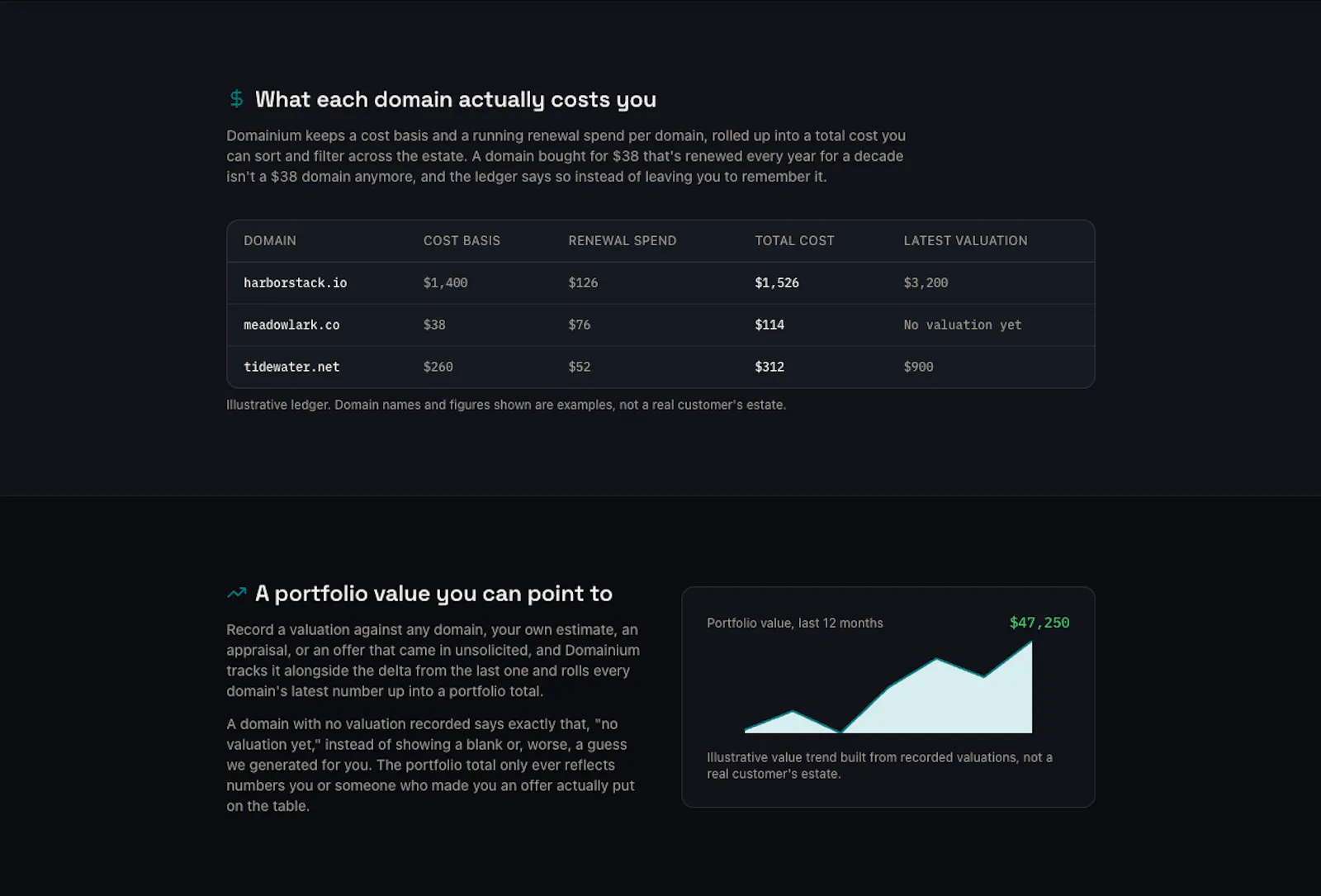 Domainium screenshot 2