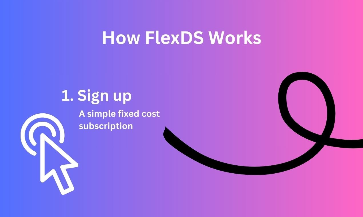 Flexões media 3