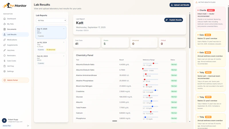 Pet Monitor screenshot 5