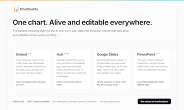 Chartbuddy gallery image