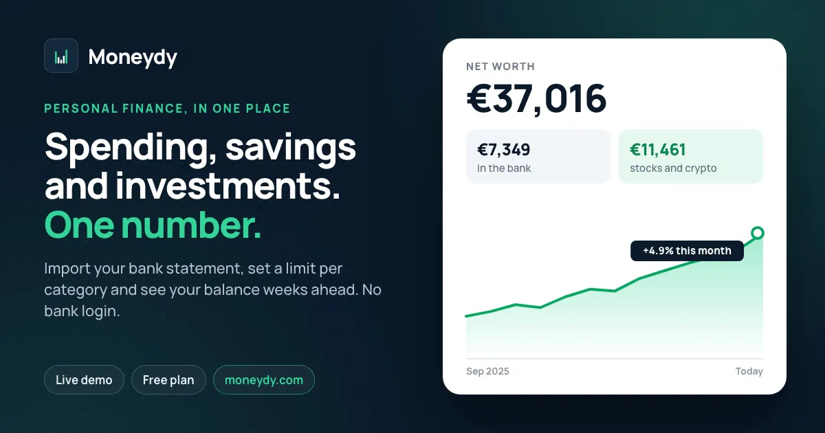 Moneydy gallery image