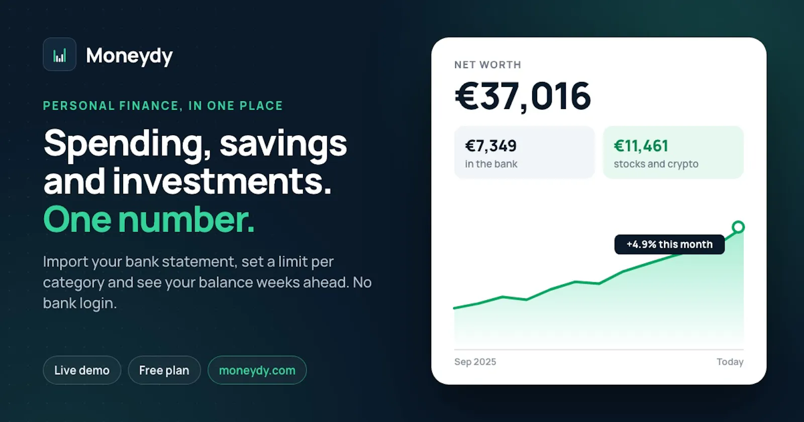 Moneydy screenshot 1