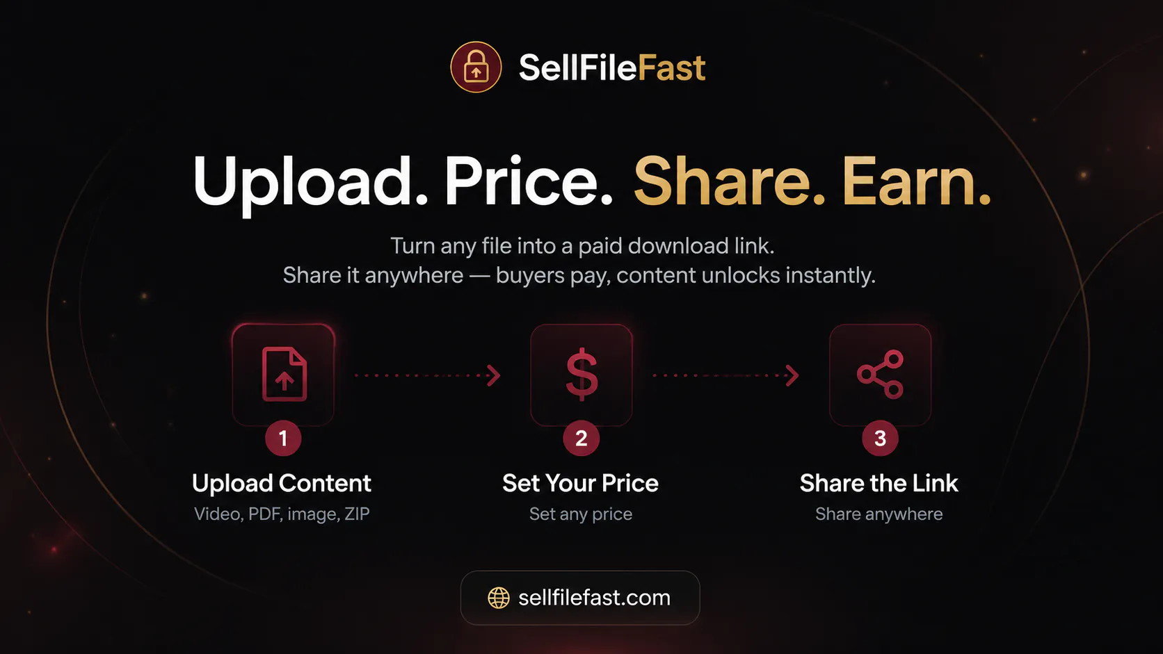 SellFileFast gallery image