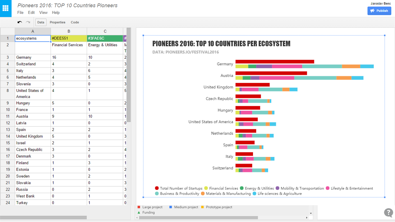 Datamatic gallery image