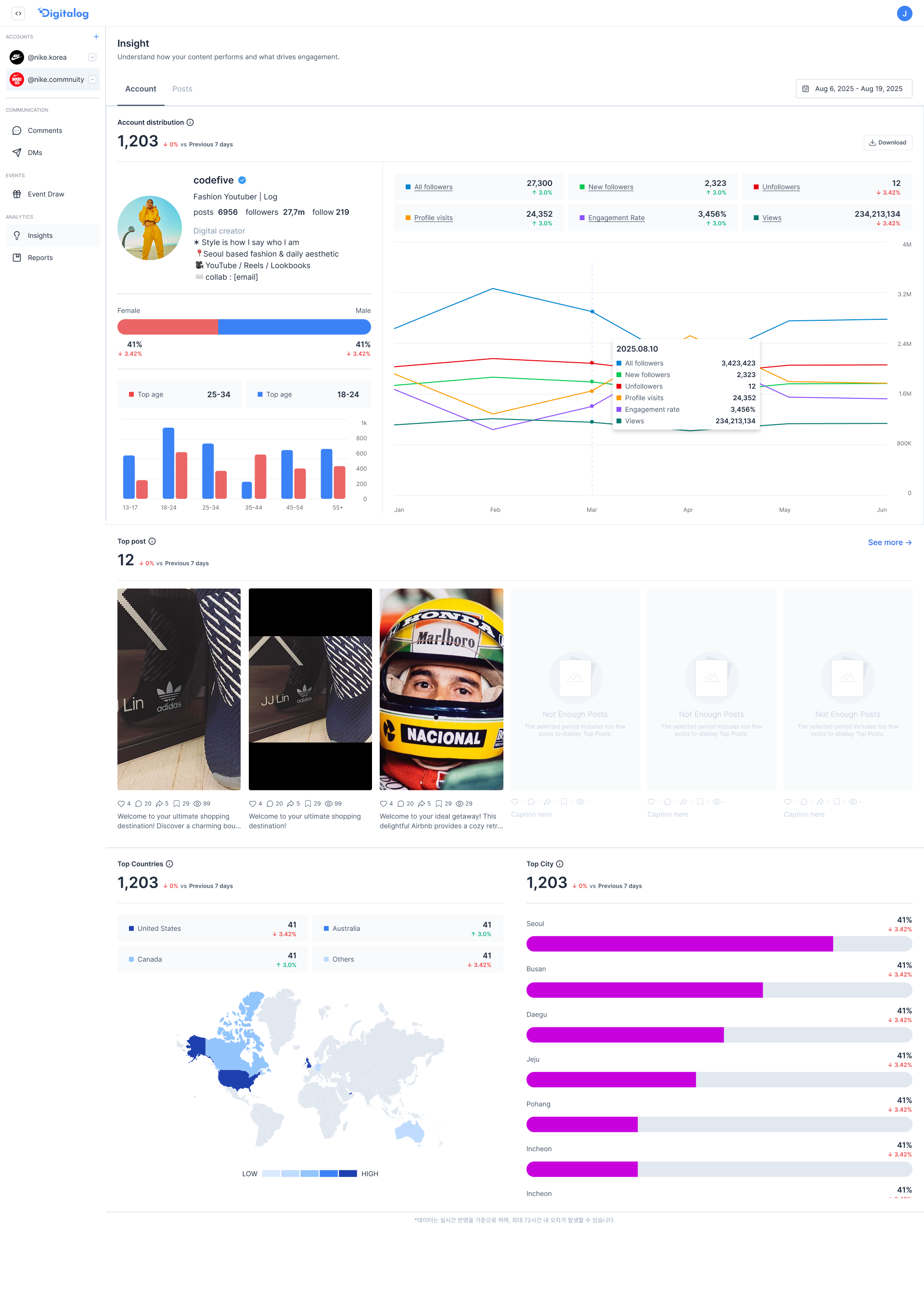 Conma - Screenshot 2 showing product features and functionality