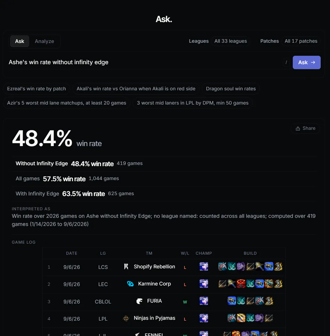 outdrafted.lol gallery image