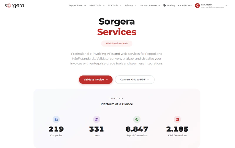 Sorgera Services screenshot 1