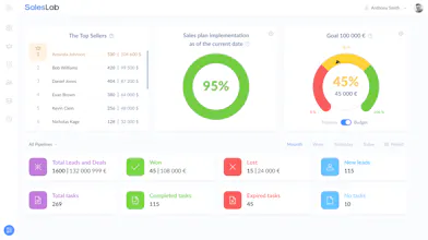 SalesLab CRM gallery image